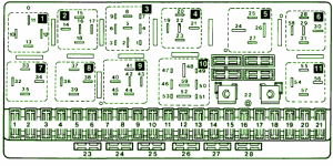 1998 Audi S8 Main Fuse Box Diagram