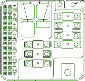 2000 Acura ZDX Under The Hood Fuse Box Diagram