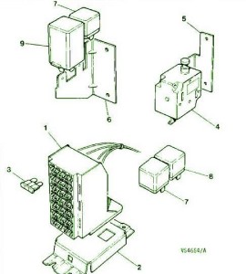 2000 Jaguar ZF Pin Out Fuse Box Diagram