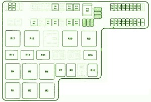 2000 Jaguar ZF Type Distribution Fuse Box Diagram