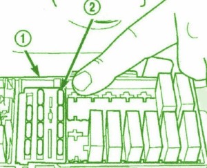 2001 Jeep Cherokee Laredo Main Fuse Box DIagram