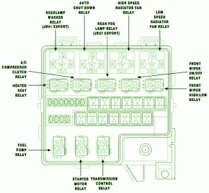 2002 Dodge Maxi Van Fuse Box Diagram