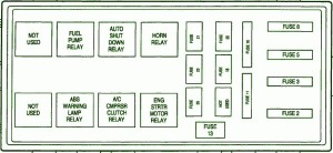 2002 Dodge Viper ACR Fuse Box Diagram