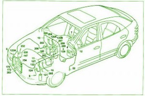 2002 Fiat Linea Compartment Fuse Box Diagram