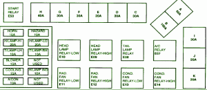 2002 Hyundai Tiburon Engine Fuse Box Diagram