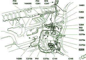 2002 Lincoln Penny Mini Fuse Box Diagram