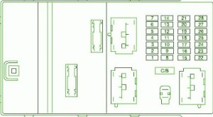 2002 Mercury XR6 Compartment Fuse Box Diagram