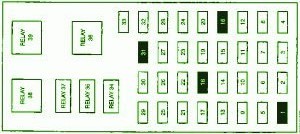 2003 Ford Victoria Police Interceptor Fuse Box Diagram