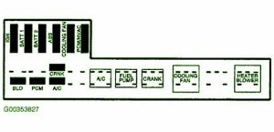 2005 Chevy Cavalier Mini Fuse Box Diagram