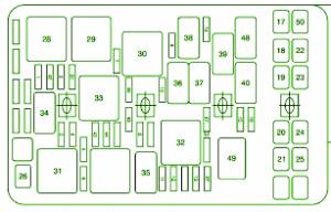 2007 Pontiac G6 GXP Fuse Box Diagram