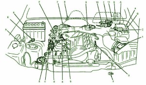 1984 Suzuki Hatch Front Fuse Box Diagram
