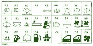 1985 Range Rover Llama Fuse Box Diagram