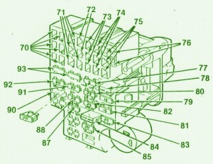 1986 Chevrolet 305 Pick Up Fuse Box Diagram