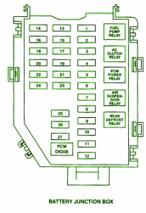 1986 Chrysler Horizon Battery Fuse Box Diagram