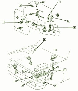 1988 Chevrolet Nova Front Fuse Box Diagram