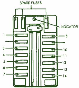 1988 Chrysler Conquest Main Fuse Box Diagram