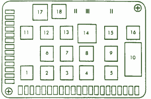 1988 Porsche 944 Main Fuse Box DIagram