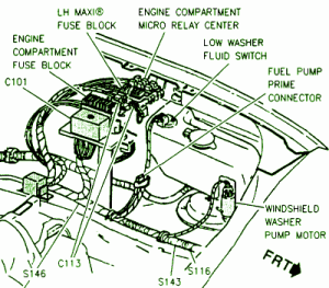 1989 Cadillac Cimarron Engine Fuse Box Diagram