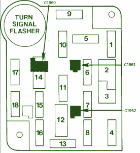 1989 Ford Bronco Signal Flasher Fuse Box Diagram