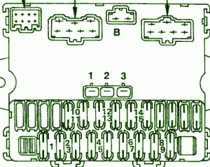 1989 Honda Ballade Dash Fuse Box Diagram