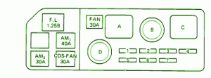 1989 Toyota Celica GT-S Mini Fuse Box Diagram