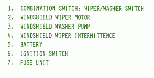 1990 Fiat Tempra Washer Fuse Box Map