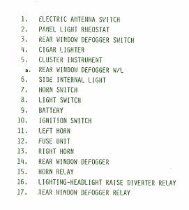 1990 Fiat Tempra Wiring Fuse Box Map