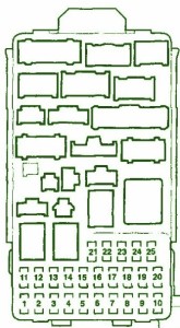 1990 Honda Ballade Main Fuse Box Diagram