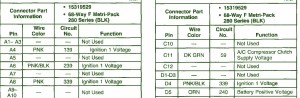 1990 Pontiac 6000 Main Fuse Box Map