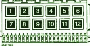 1990 Volkswagen Apollo Fuse Box Diagram