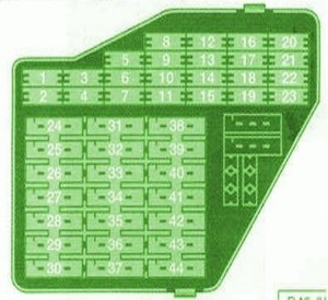 1991 Audi 90 Main Fuse Box Diagram