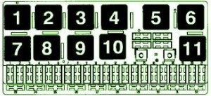 1991 Audi 90 Under The Dash Fuse Box Diagram