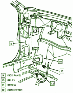 1991 Chevy Iroc-Z Side of Dash Fuse Box Diagram