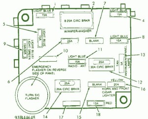 1991 Ford Corsair Fuse Box Diagram