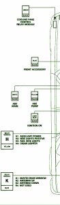 1991 Jaguar X6 Pin Out Fuse Box Diagram