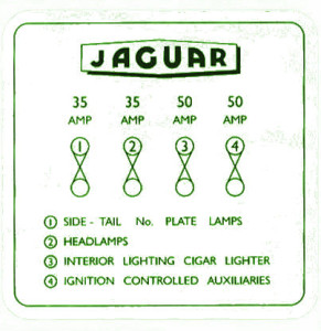 1991 Jaguar XJ40 Fuse Box Diagram