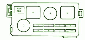 1991 Toyota Celica GT-S Mini Fuse Box Diagram