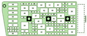 1992 Cadillac Allante Main Fuse Box Diagram