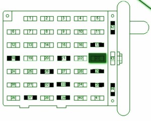 1992 Ford Granada Engine Fuse Box Diagram