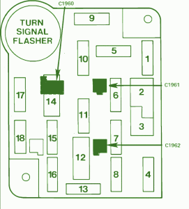 1992 Ford Granada Turn Signal Flasher Fuse Box Diagram