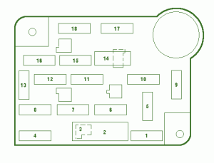 1992 Lincoln Mark Front Engine Fuse Box Diagram