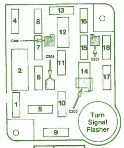 1992 Mercury Marquis Front Engine Fuse Box Diagram