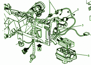 1992 Oldsmobile Cutlass 2800 Under Dash Fuse Box Diagram