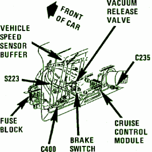 1993 Chevrolet Caprice Front Fuse Box Diagram