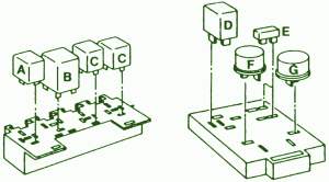 1993 Dodge Pin Out Fuse Box Diagram