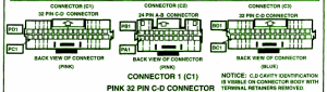 1993 Oldsmobile Achieva Pin Out Fuse Box Diagram