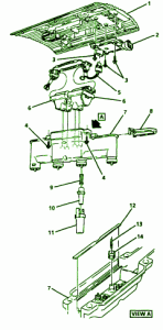 1993 Oldsmobile Engine Part Fuse Box Diagram