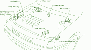 1994 Infiniti G20 Front Fuse Box Diagram