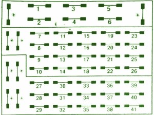 1994 Mercy W140 Main Fuse Box Diagram