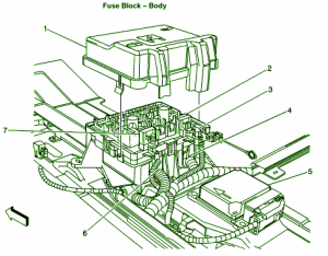 1995 Chevrolet Combo Under Dash Fuse Box Diagram